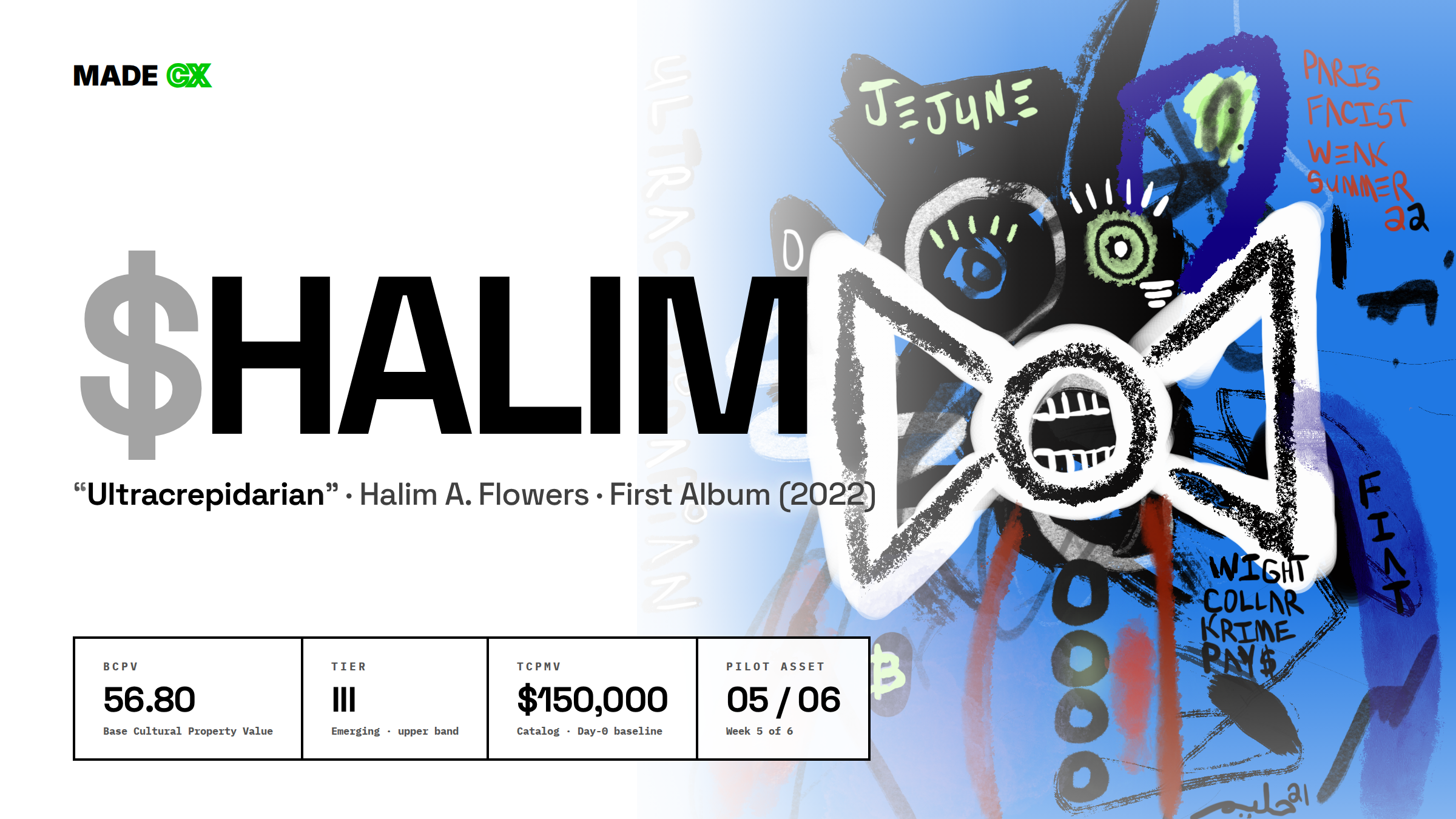 $HALIM — "My First Album"